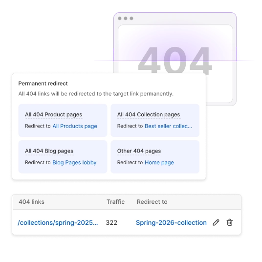 Detect broken paths that stop shoppers from buying